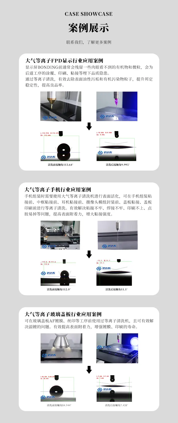 大气等离子清洗机行业应用案例展示