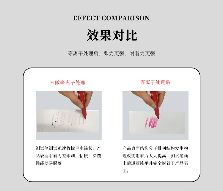 等离子清洗处理前后达因笔效果对比